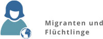 Migranten und Flüchtlinge